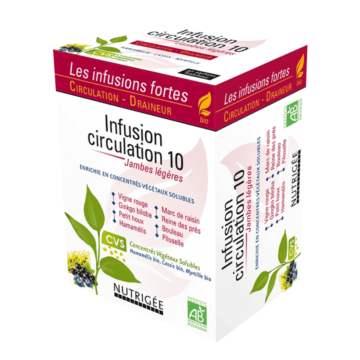 Infusion confort digestion bio